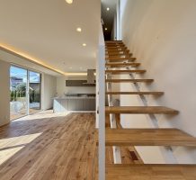 ストレートタイプ